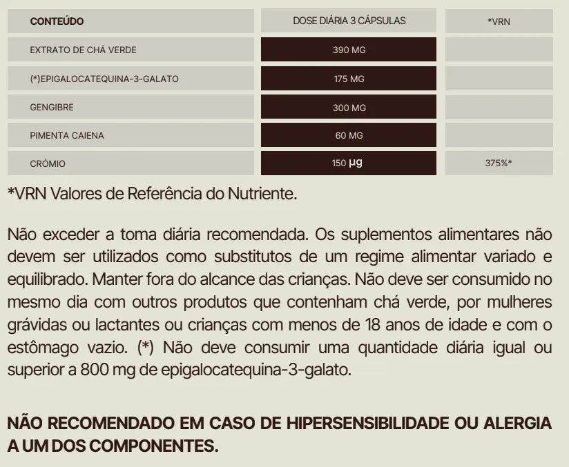 Tabela nutricional